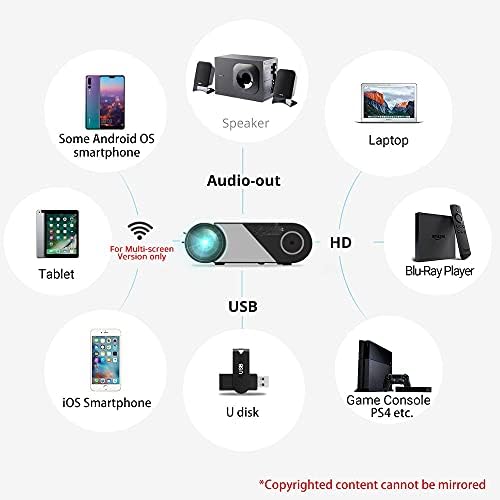 LMMDDP K9 Full 1080P led преносим мини проектор за домашно кино (опция с мулти-дисплей за смартфон) (Цвят: базова версия K9)