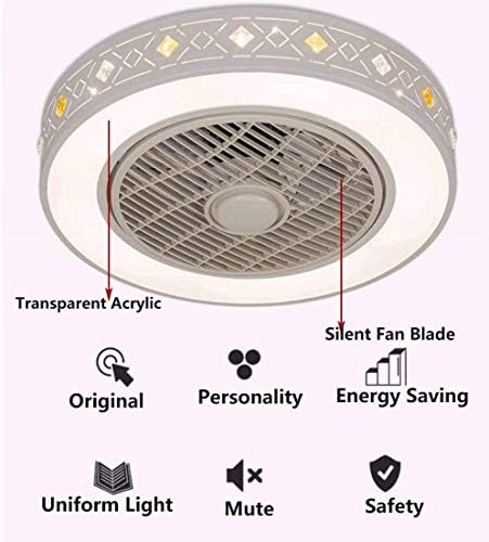 Fan LED Модерен Вентилатор на Тавана с Осветление Дистанционно Управление Регулируем Вентилатор С Регулируема Яркост Тих Вентилатор на Тавана Дневна Спалня Европей?