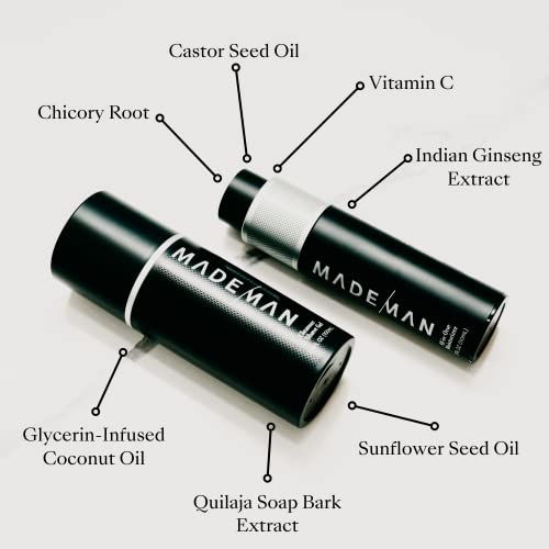 MadeMan Collection - Разход на овлажняващ крем Всичко в едно, почистващо средство и гел за бръснене | Опростен грижа за кожата premium (Освежаващ овлажняващ крем - 2 месеца)
