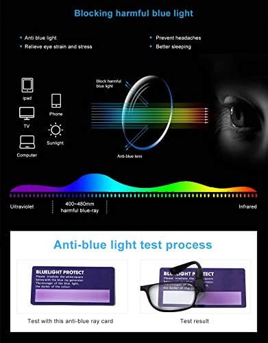 Очила за четене OuShiun с Led подсветка Readers Blue Light Blocking Точки От Пренапрежение на Очите С Осветление През Нощта