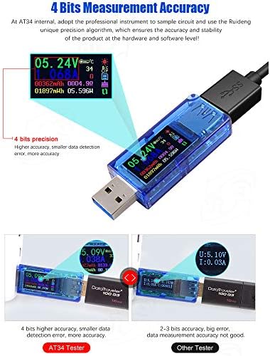 AT34 USB 3.0 Тестер електромера 30 4A USB Напрежение на Цифров Мултицет Тестер ток, Волтметър Амперметър IPS Дисплей Капацитет на Мощност