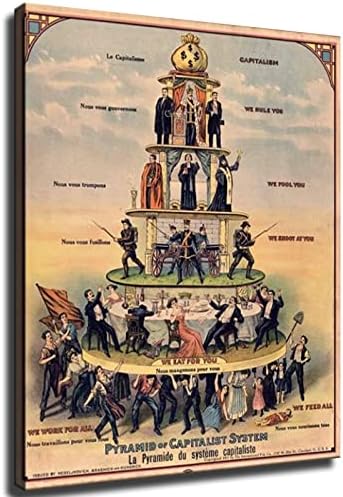 Пирамида на Капиталистическата система 1911 Антикапиталистический Пропагандният Плакат Снимки Плакат за Дома Подаръци за Мъже, Жени (24 × 36 см -Без рамка)