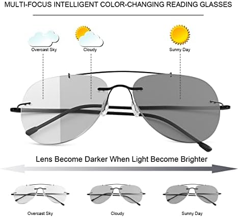 Фотохромичните Прогресивно Многофокусные Компютърни Очила За Четене UV400 Слънчеви Ридеры Преходни Слънчеви Очила С Анти-Синя Светлина Очила