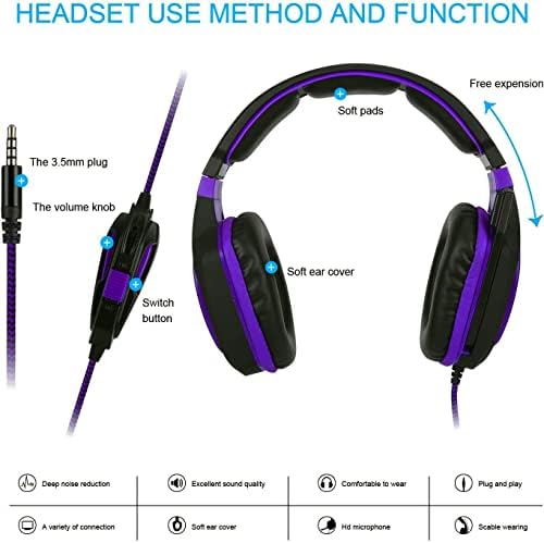 Ушите Anivia за компютър, кабел с микрофон, стерео слушалки за игри, Шумоизолирующие Слушалки с регулатор на силата на звука, обемни