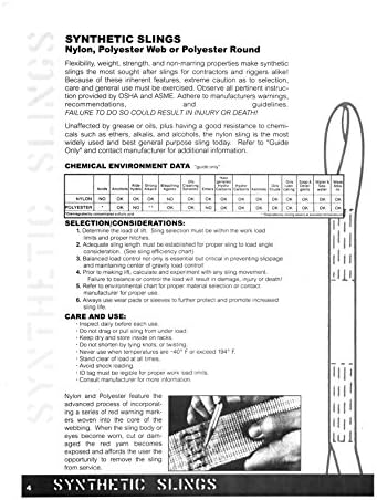 Произведени са в САЩ Лилави прашки VR1 X 8 с дължина 4 '-12', посочени в описанието, Двуслойни Подемни сапани Безкрайната кръгла форма от полиамид, тегло 2600 лири вертикал?