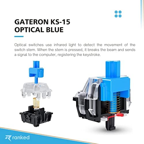 Оптични превключватели Класираха Gateron ks-15 за механичните слот клавиатури RGB | монтирани върху плаката (Gateron Optical Blue,