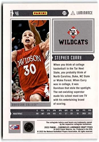 Баскетболно карта Уайлдкэтс от Стивън Къри Дейвидсън , е Избран за драфте Панини Кроникъл 2022-23 под номером46