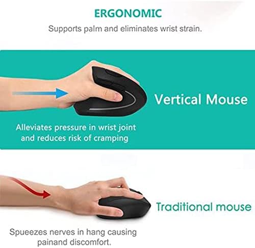 Мишка за лява ръка Lekvey, Акумулаторна Вертикална Безжична мишка за Лява Ръка 2.4 G USB Ергономична мишка за лява ръка: Специално