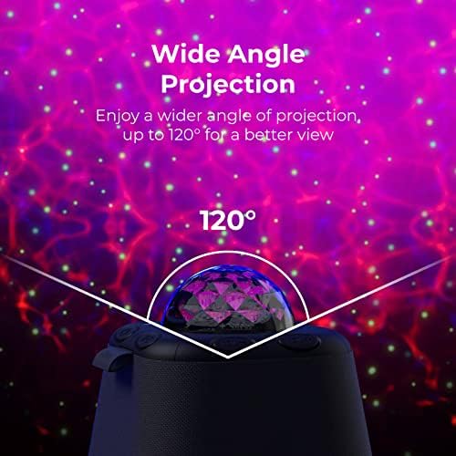 Проектор Galaxy Starlight с Bluetooth-високоговорител, Проектор i-box Star с дистанционно управление, стерео Говорители, Bluetooth
